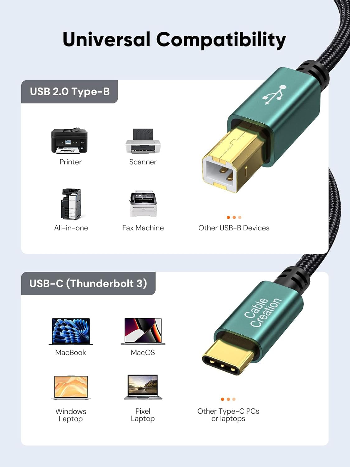 USB B to USB C 6.6 FT, MIDI Cable, Nylon USB B to C Printer Cord for Macbook Pro/Air, USB Type C to Type B Cable for Yamaha Piano, MIDI Keyboard, DJ Controller, DAC, Green